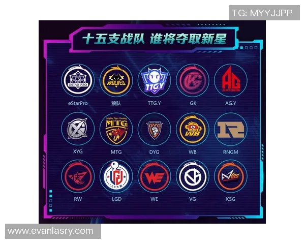 勇士青训体系不断完善培养新星助力球队未来发展