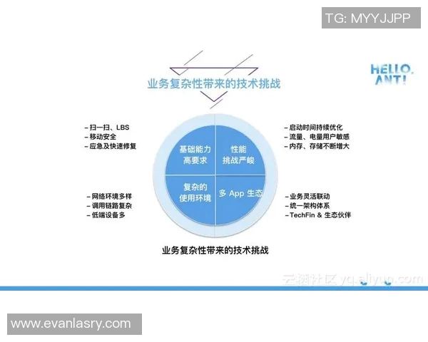 CBA阵地战效率分析与提升策略探讨