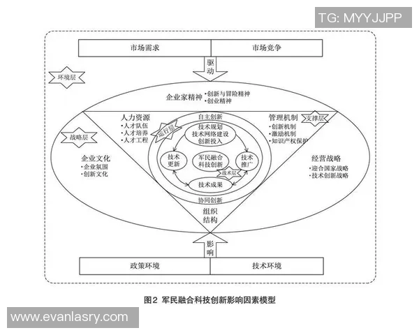 短道速滑起跑效率的影响因素及优化策略研究分析