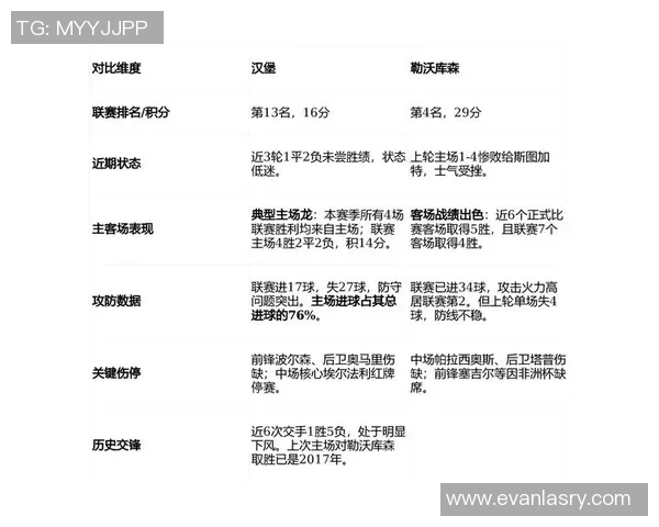 勒沃库森客场逆袭惊险逆转沃尔夫斯堡,登顶德甲积分榜 勒沃库森客场逆袭惊险逆转沃尔夫斯堡,登顶德甲积分榜